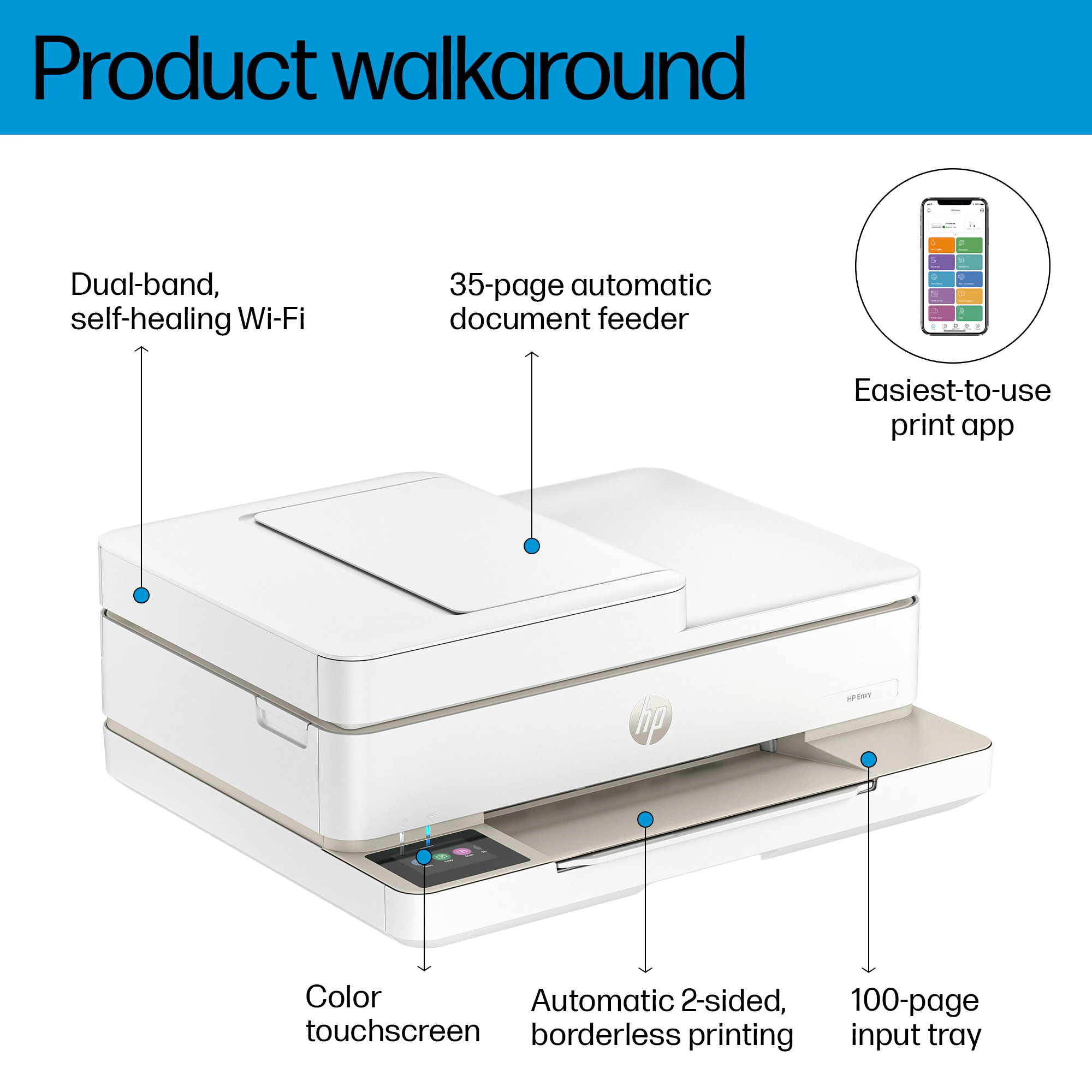 HP ENVY 6555e All-in-One Printer view 5